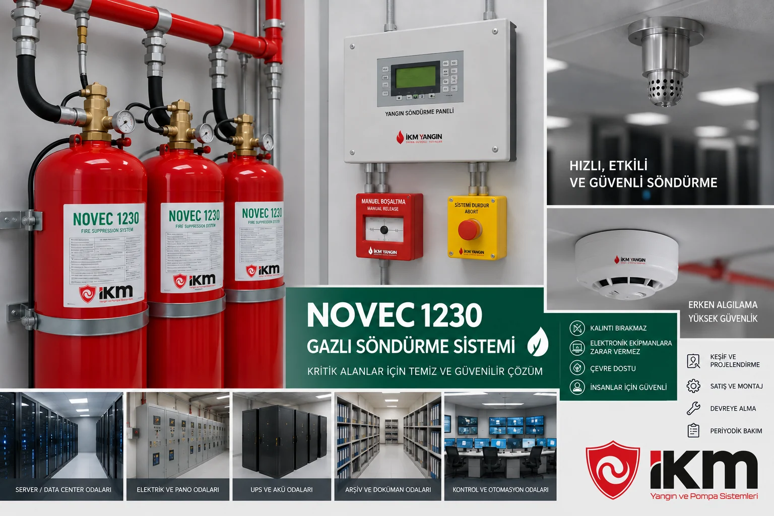 Novec 1230 Gazlı Söndürme Sistemi